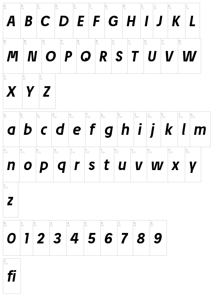Josef Pro font map