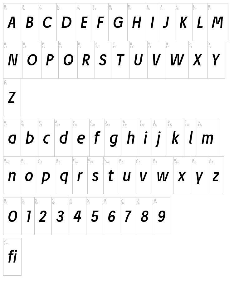 Josef Pro font map