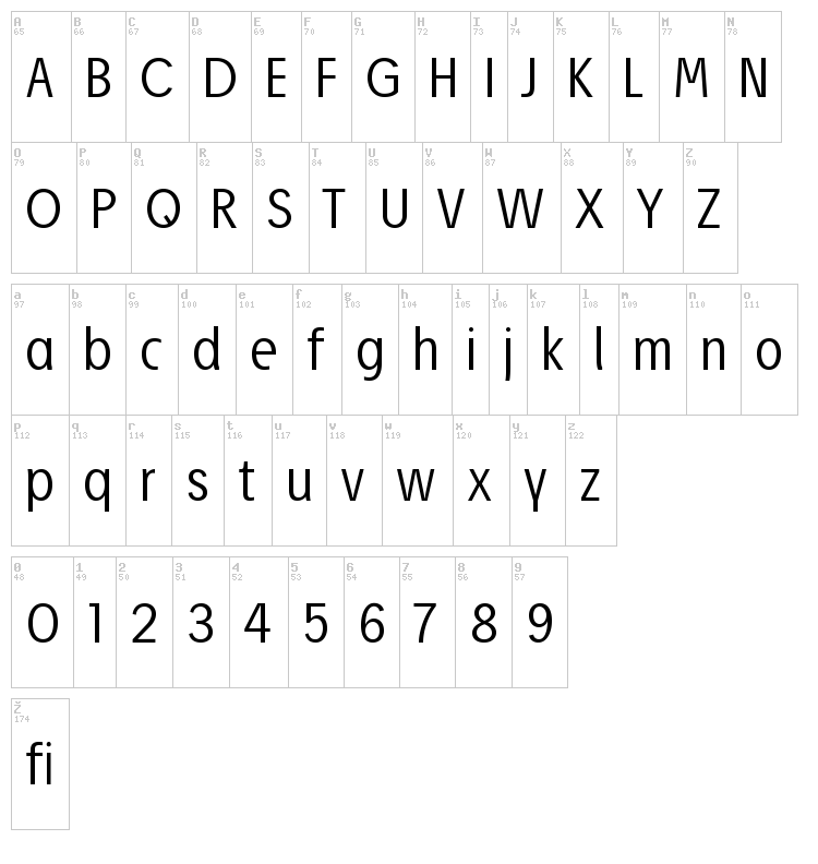 Josef Pro font map
