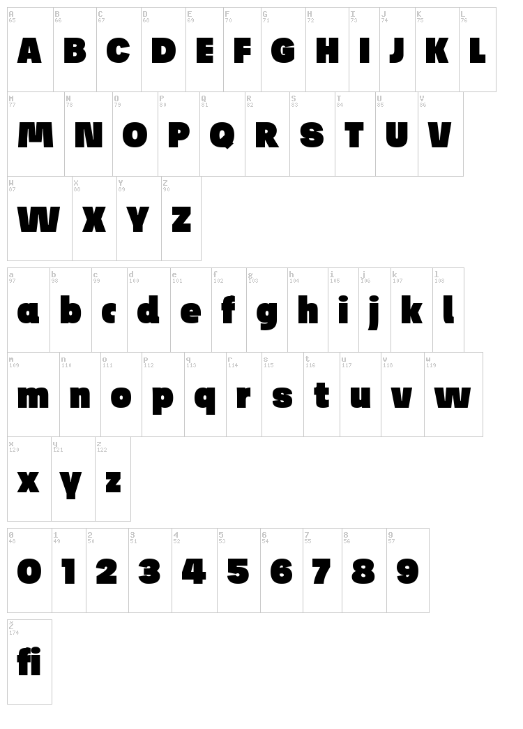 Josef Pro font map