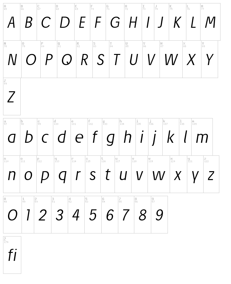 Josef Pro font map
