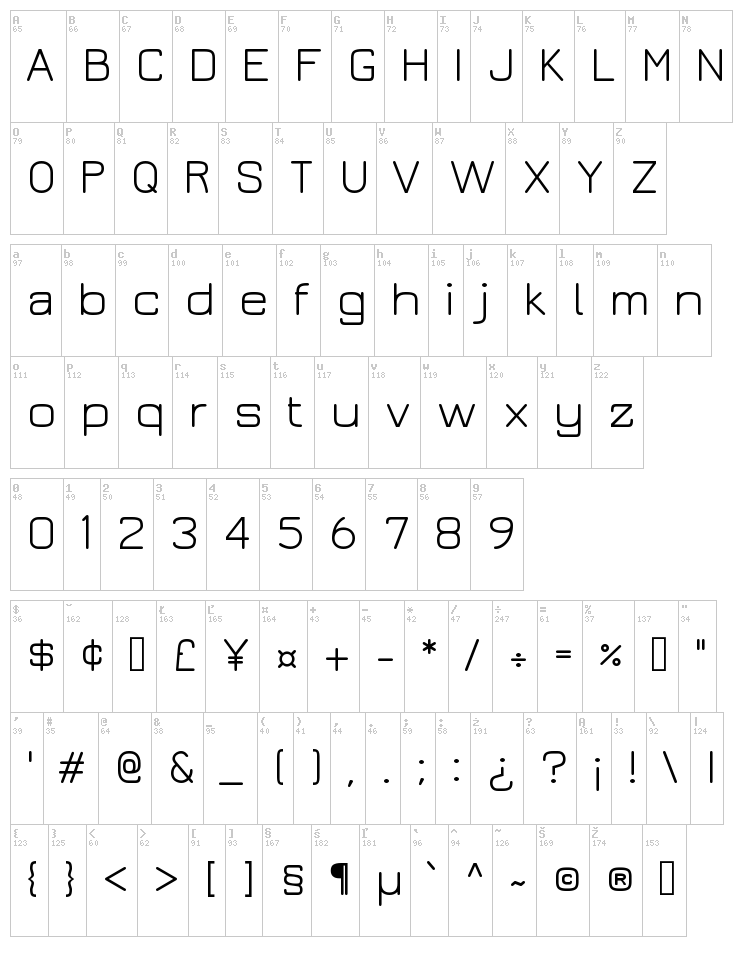 Jura font map