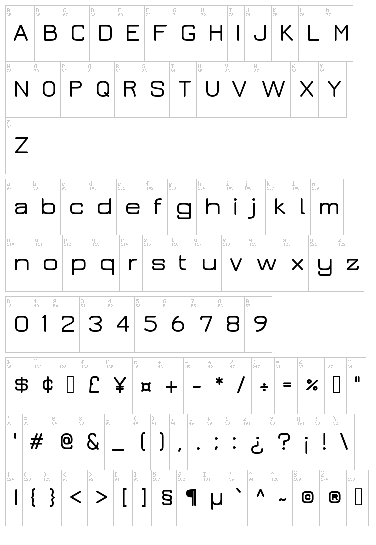 Jura font map