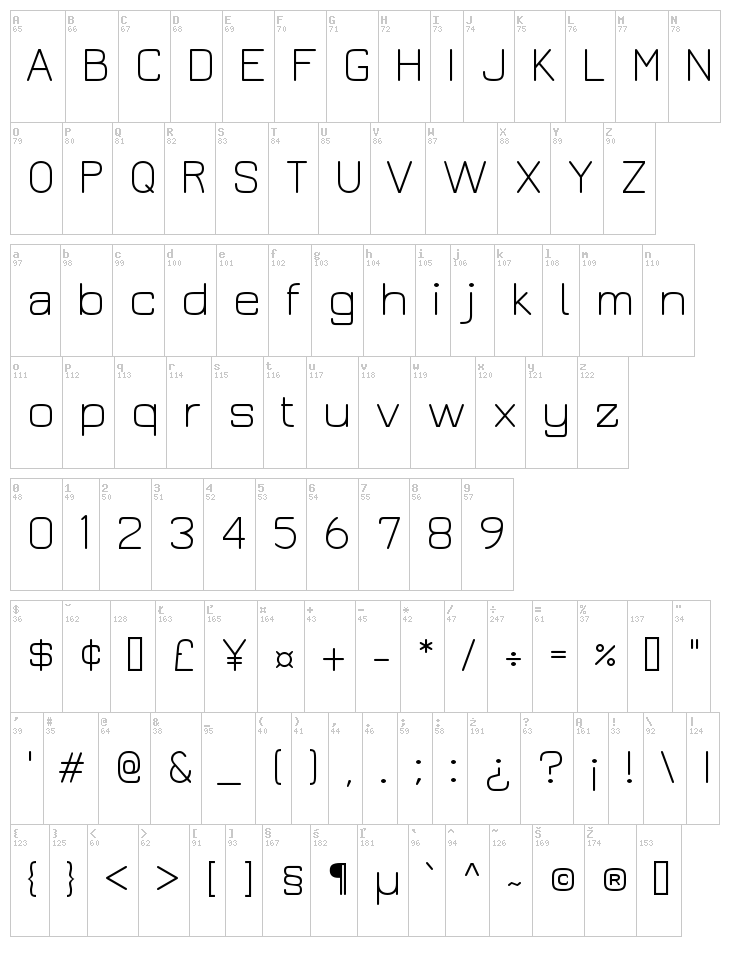 Jura font map