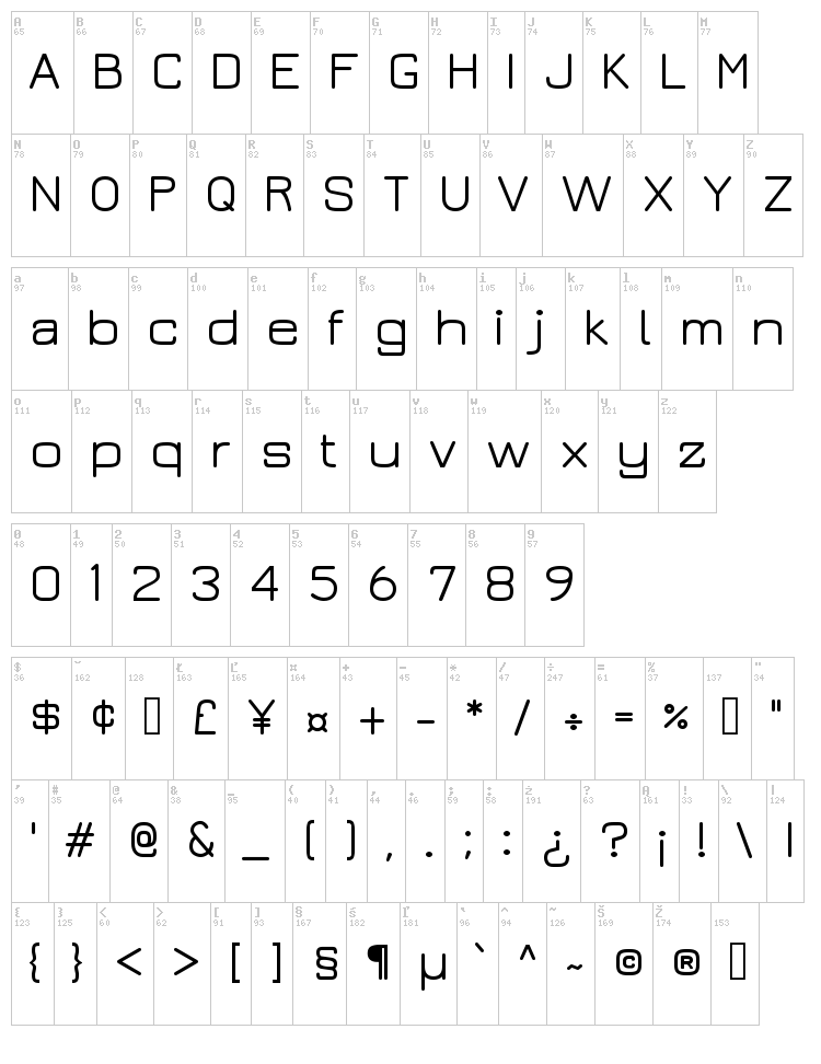 Jura font map
