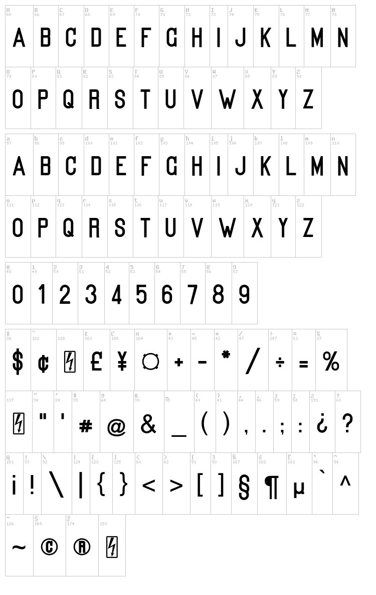 Kanalisirung font map