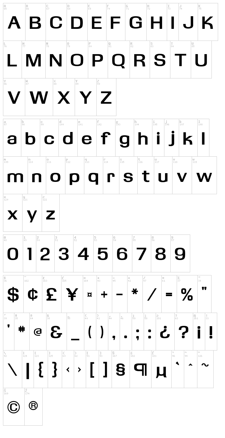 Kasse FLF font map