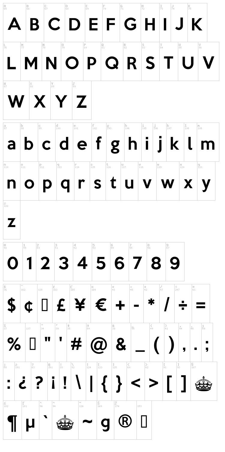 Keep Calm font map