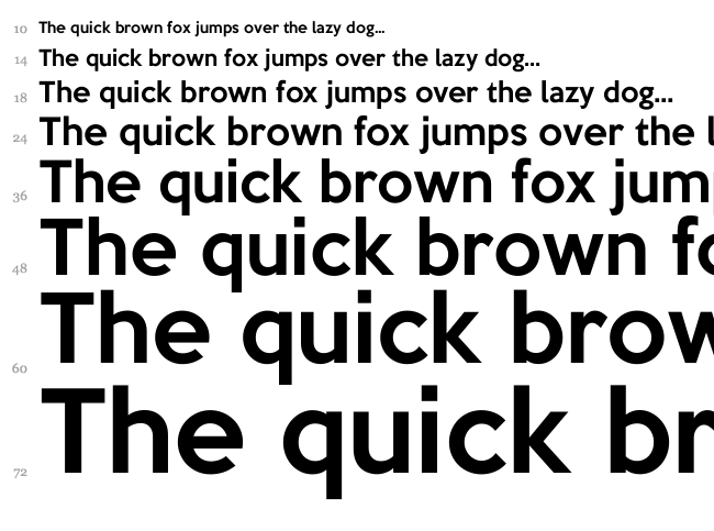 Keep Calm font waterfall