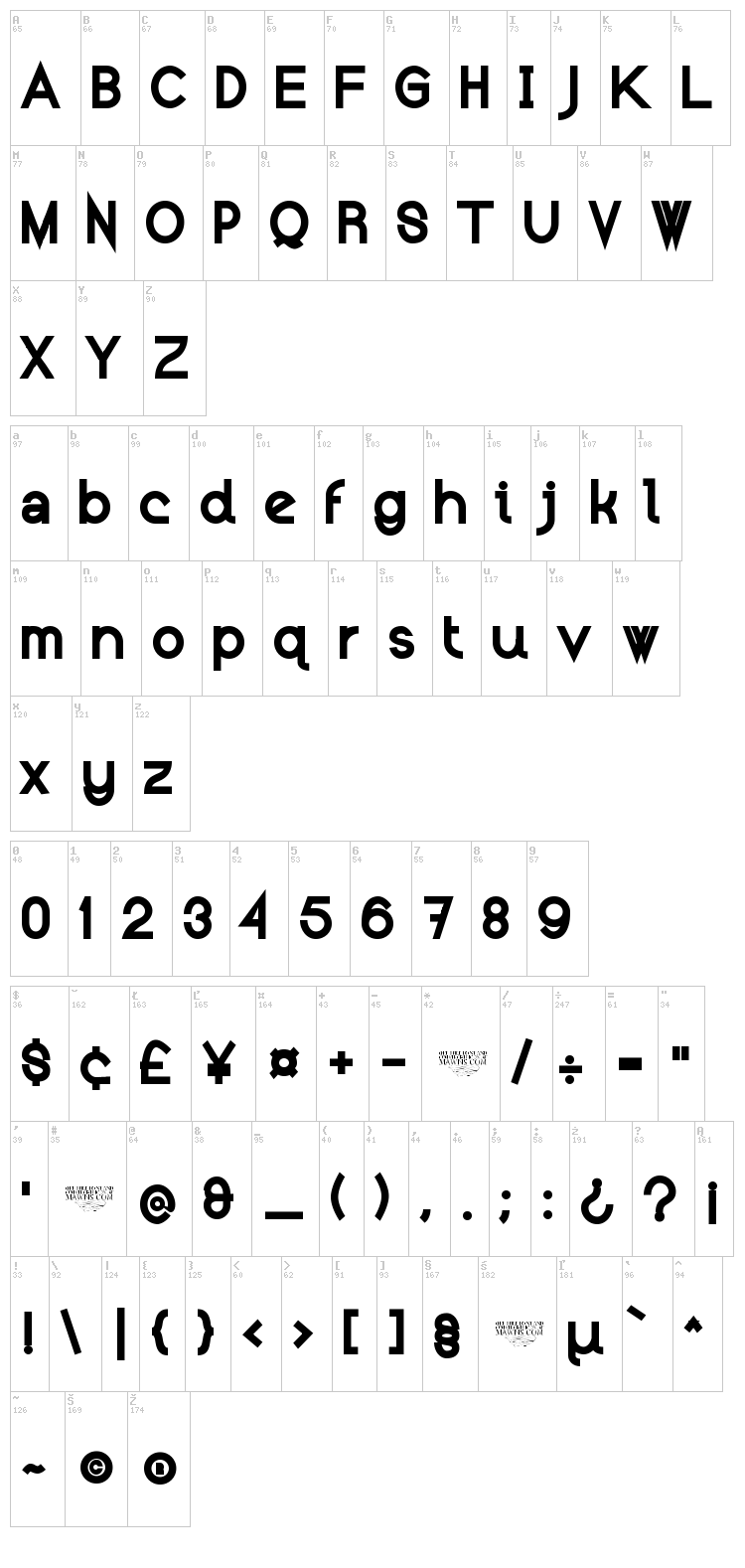 Kerater font map