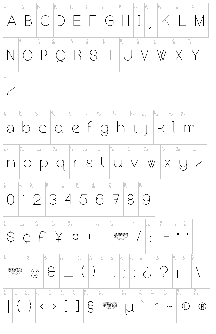 Kerater font map