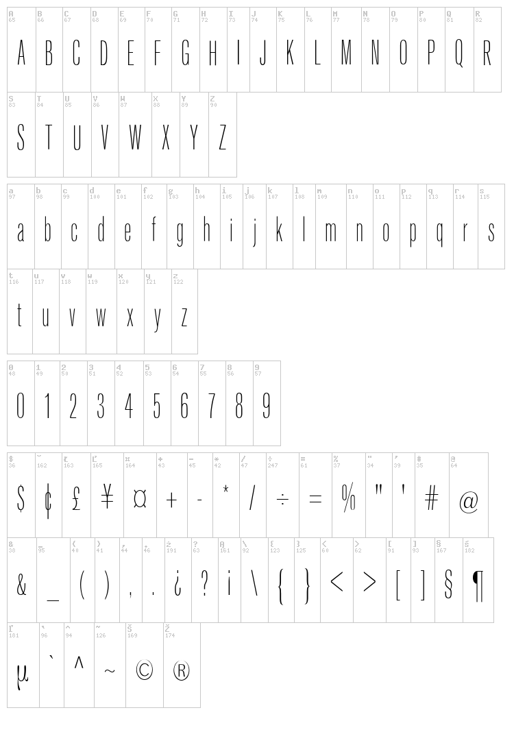 Keytin Light font map