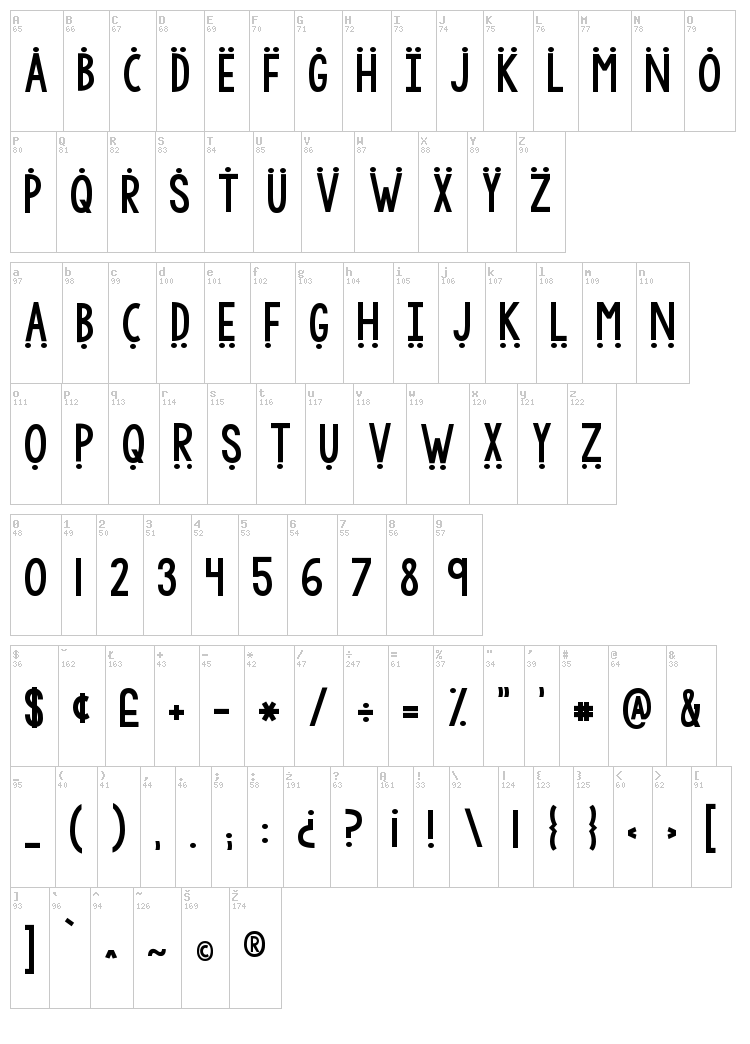 KG Why You Gotta Be So Mean font map