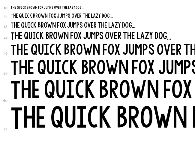 KG Why You Gotta Be So Mean font waterfall