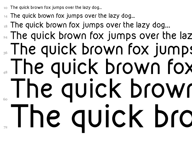 Kirvy font waterfall
