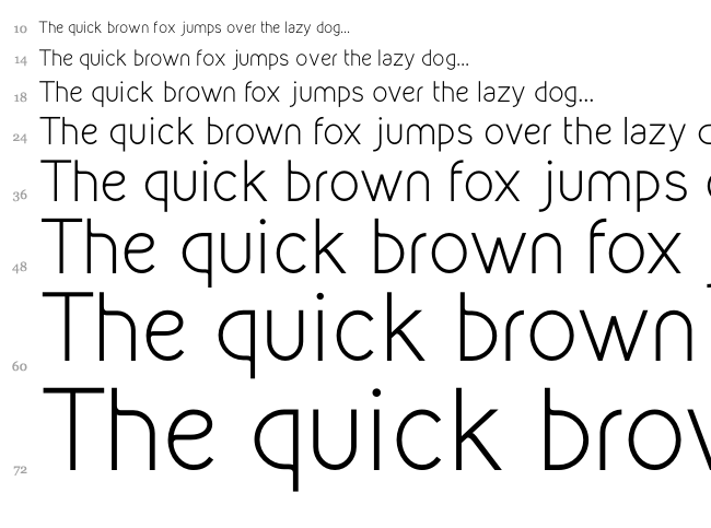 Kirvy font waterfall