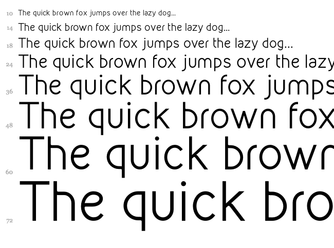 Kirvy font waterfall