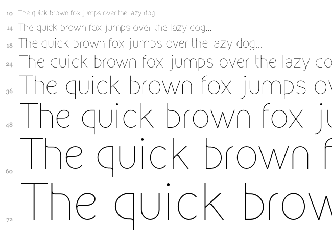 Kirvy font waterfall