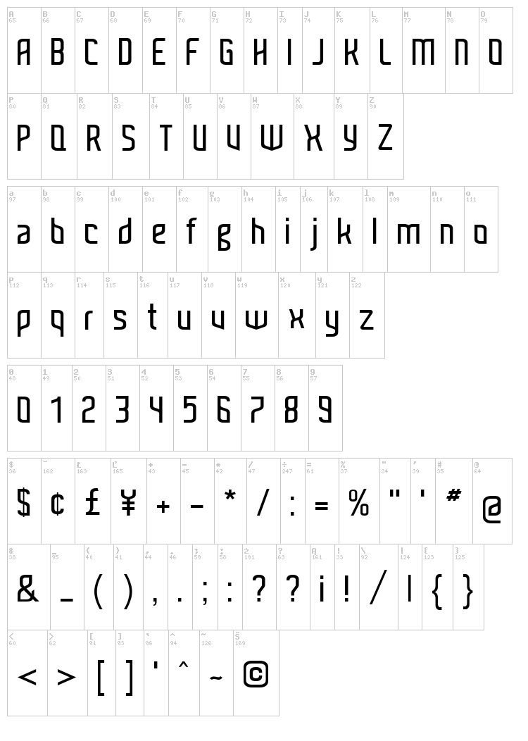 Kitchen font map
