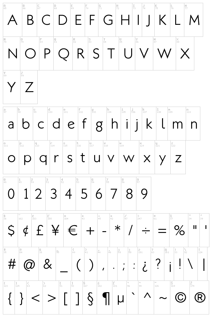 Klill font map