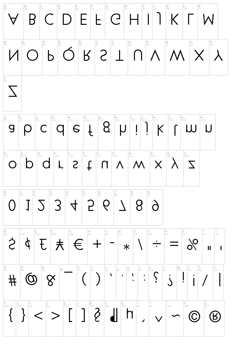 Klill font map