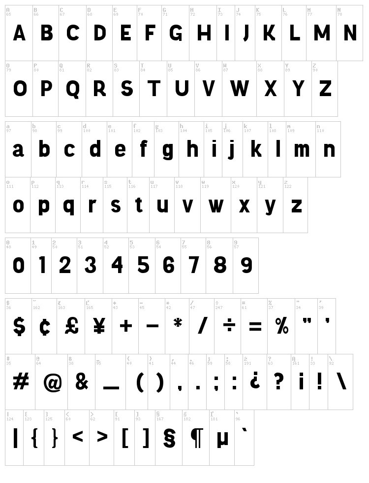 Knema font map