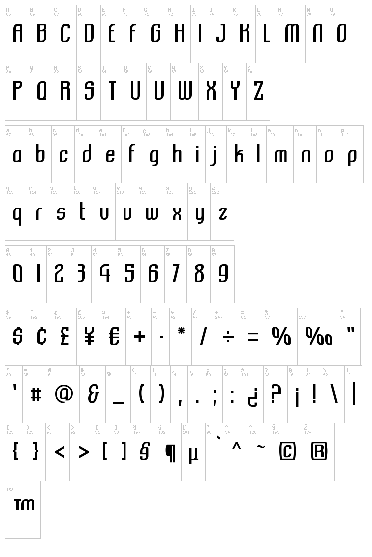 Komikazba font map