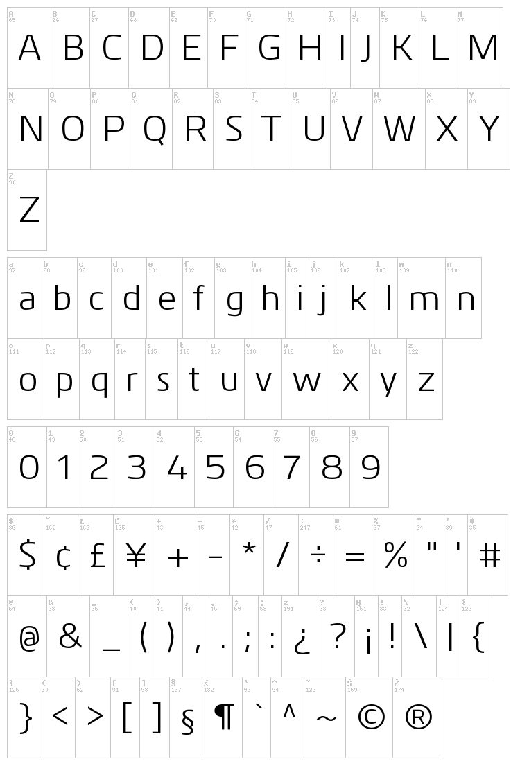 Kuro font map
