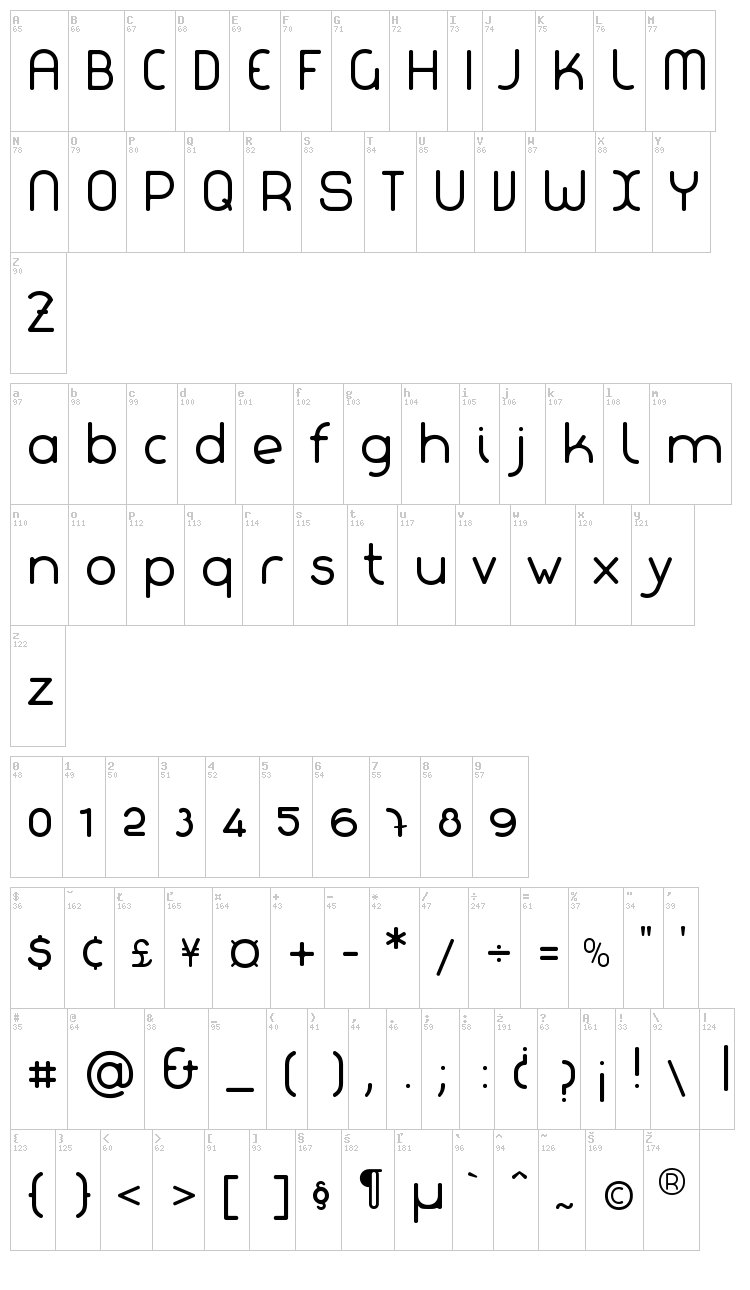 La chata font map