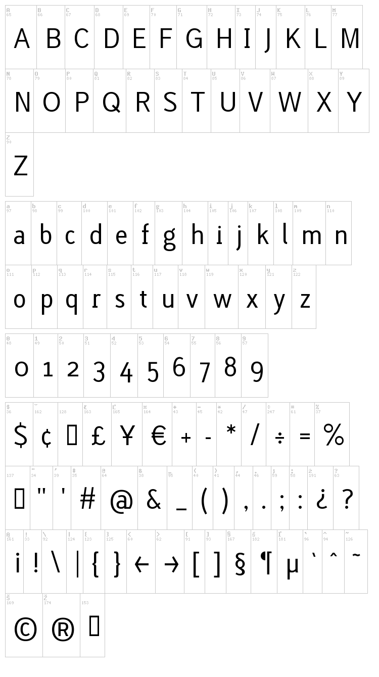 Lacuna font map