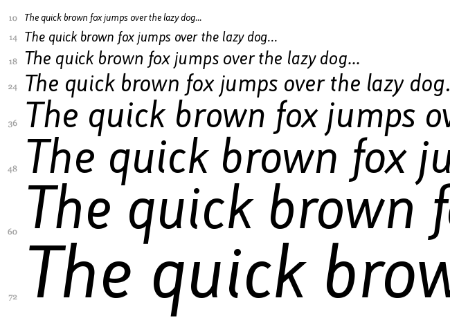 Lacuna font waterfall