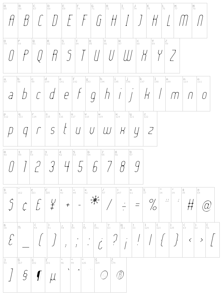 Lady Ice font map