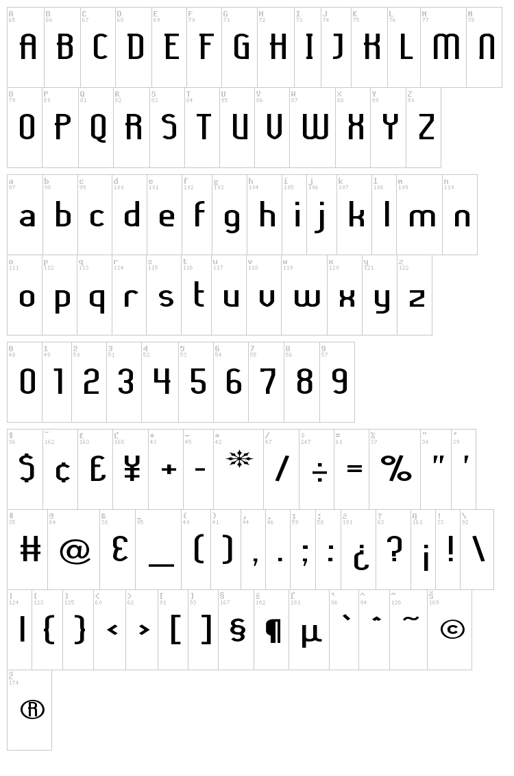 Lady Ice font map