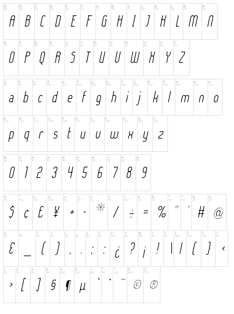 Lady Ice font map
