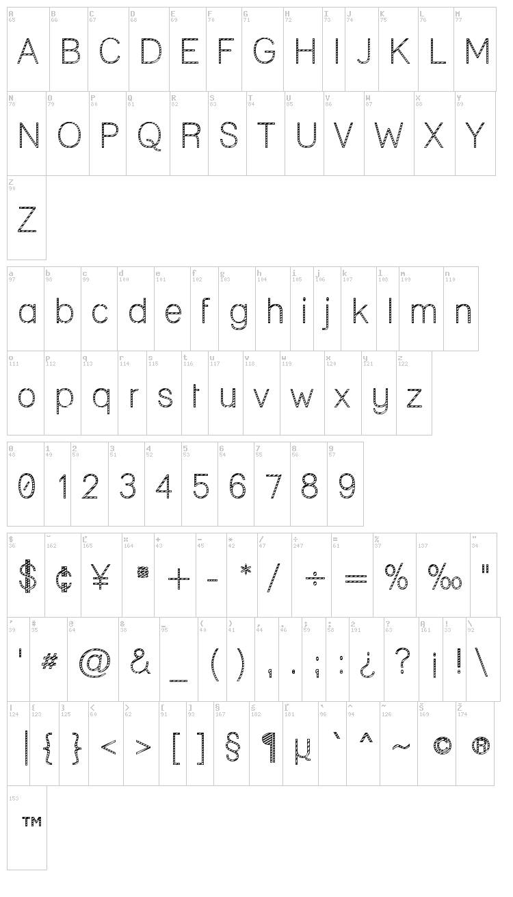 Lane font map