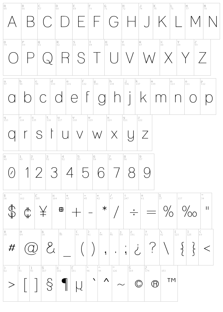 Lane font map