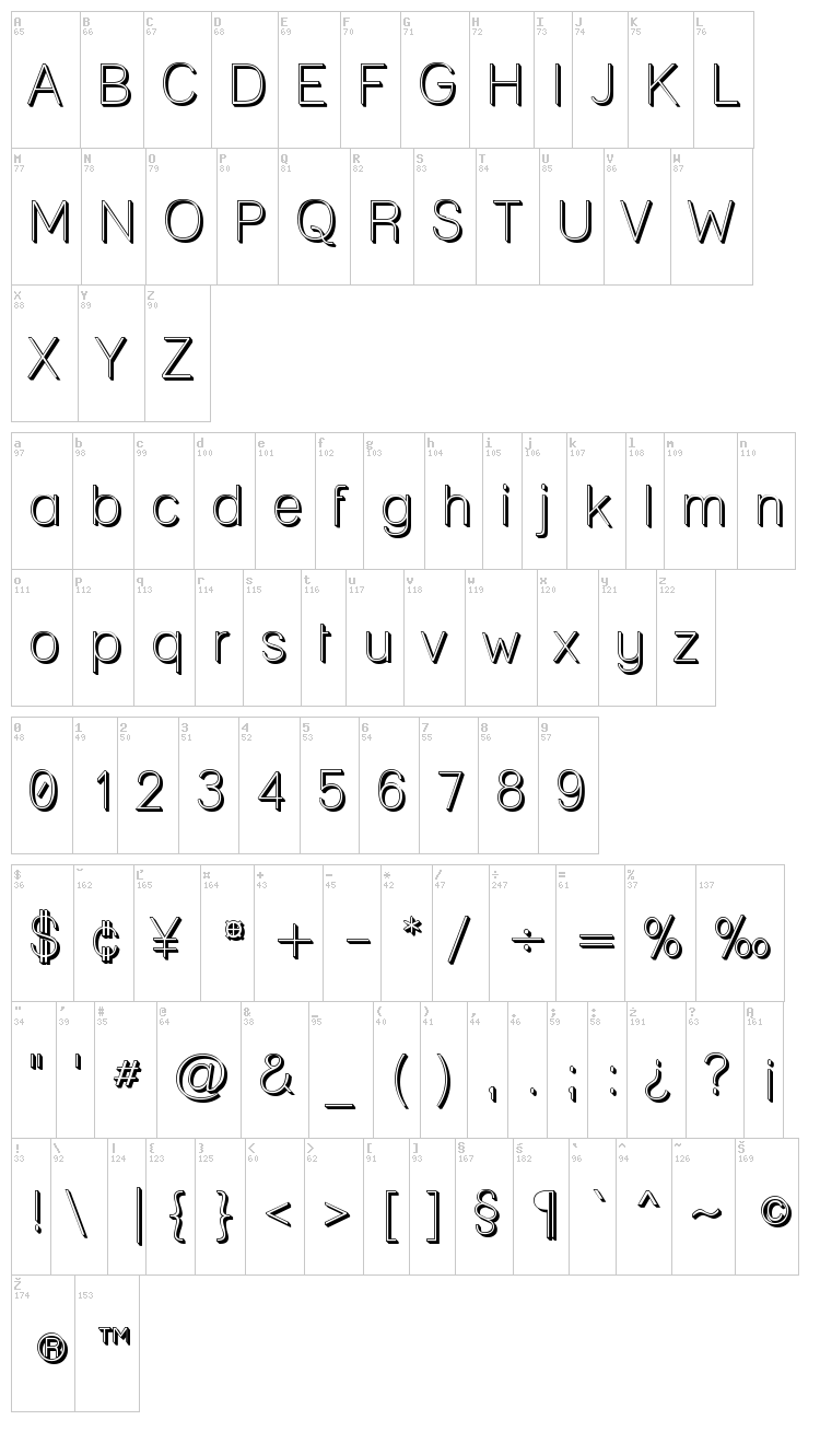 Lane font map
