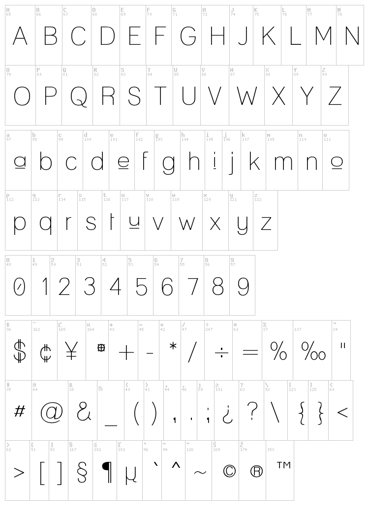 Lane font map