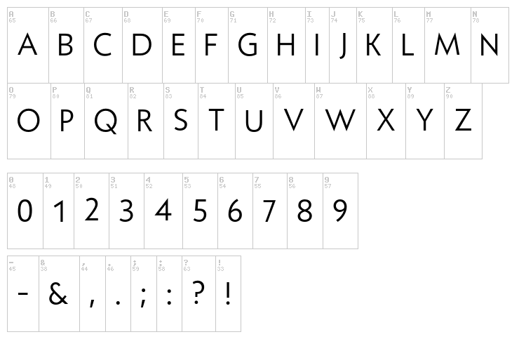 Larimar font map