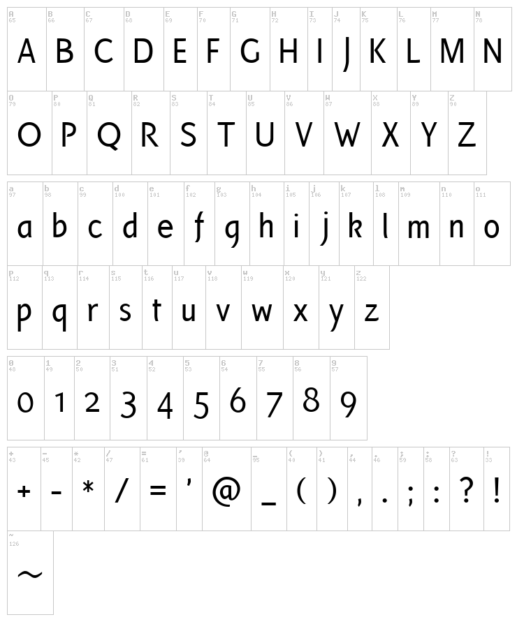 Laser font map