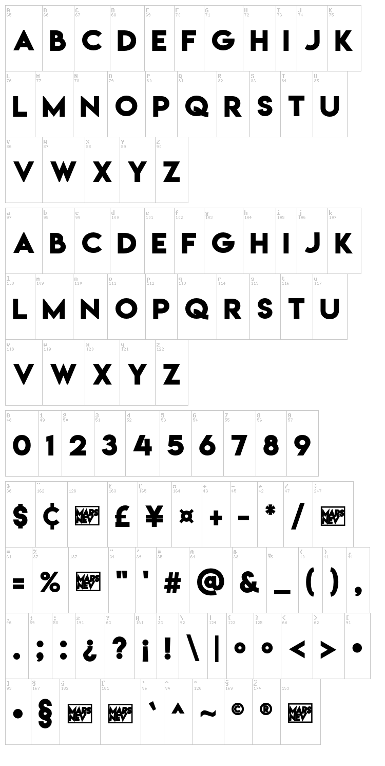 Lemon/Milk font map