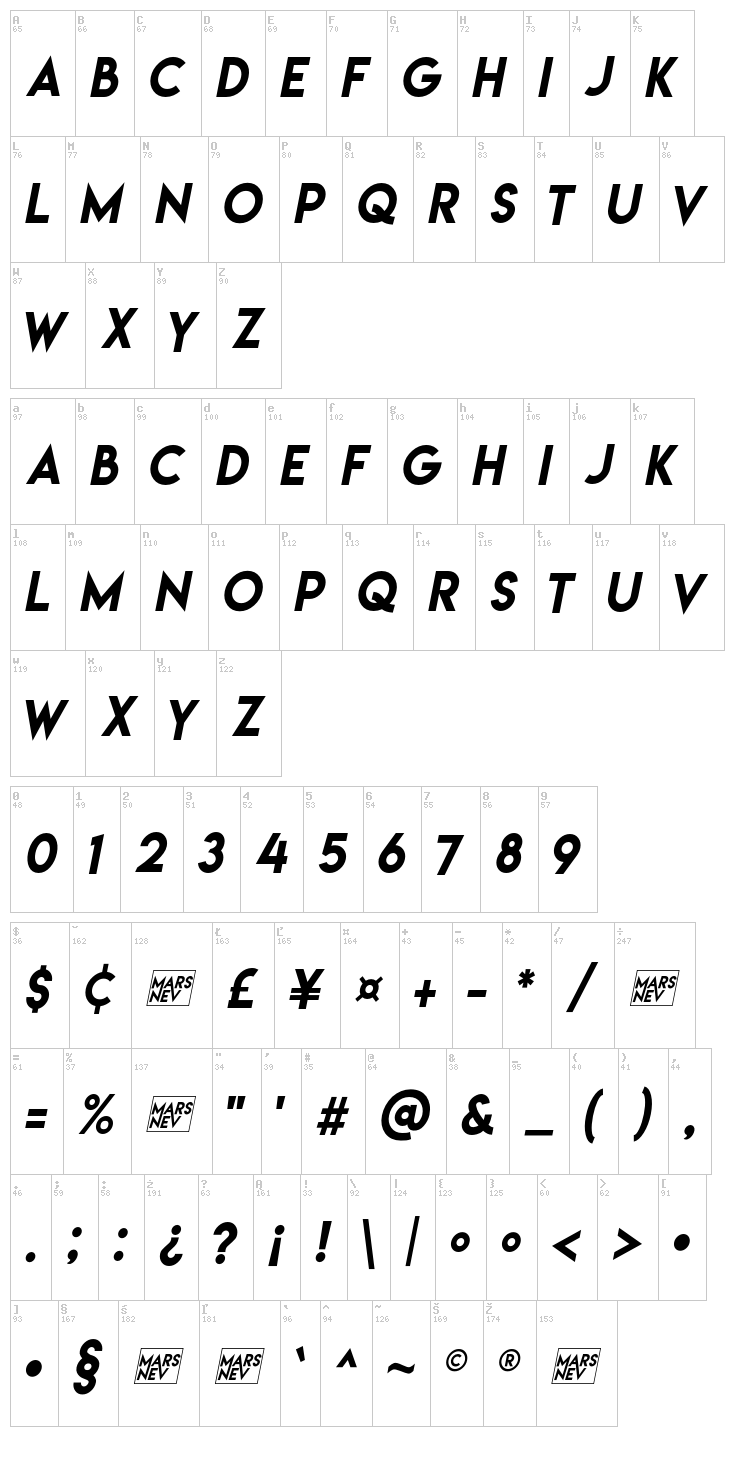 Lemon/Milk font map