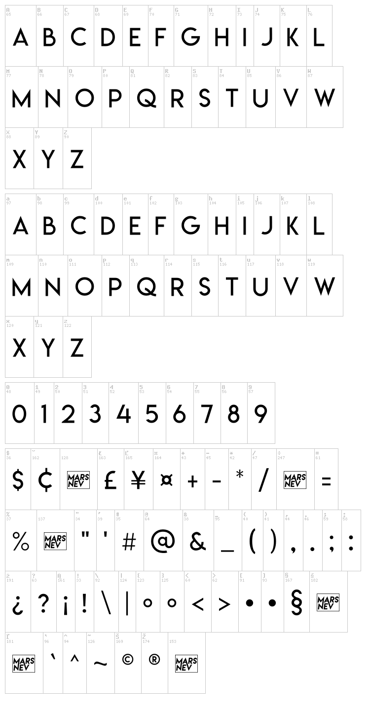Lemon/Milk font map