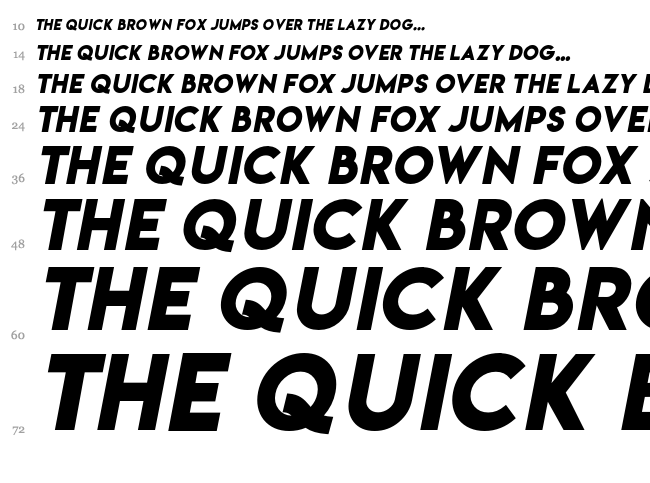 Lemon/Milk font waterfall