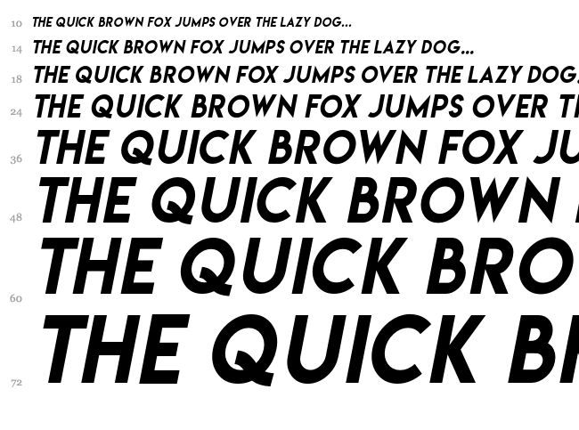 Lemon/Milk font waterfall