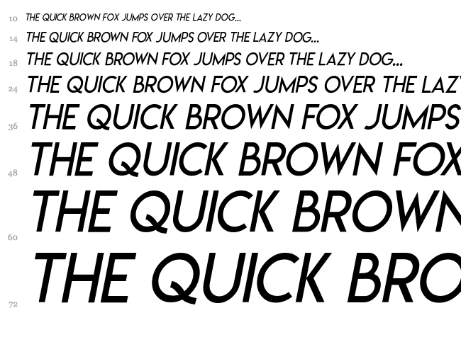 Lemon/Milk font waterfall