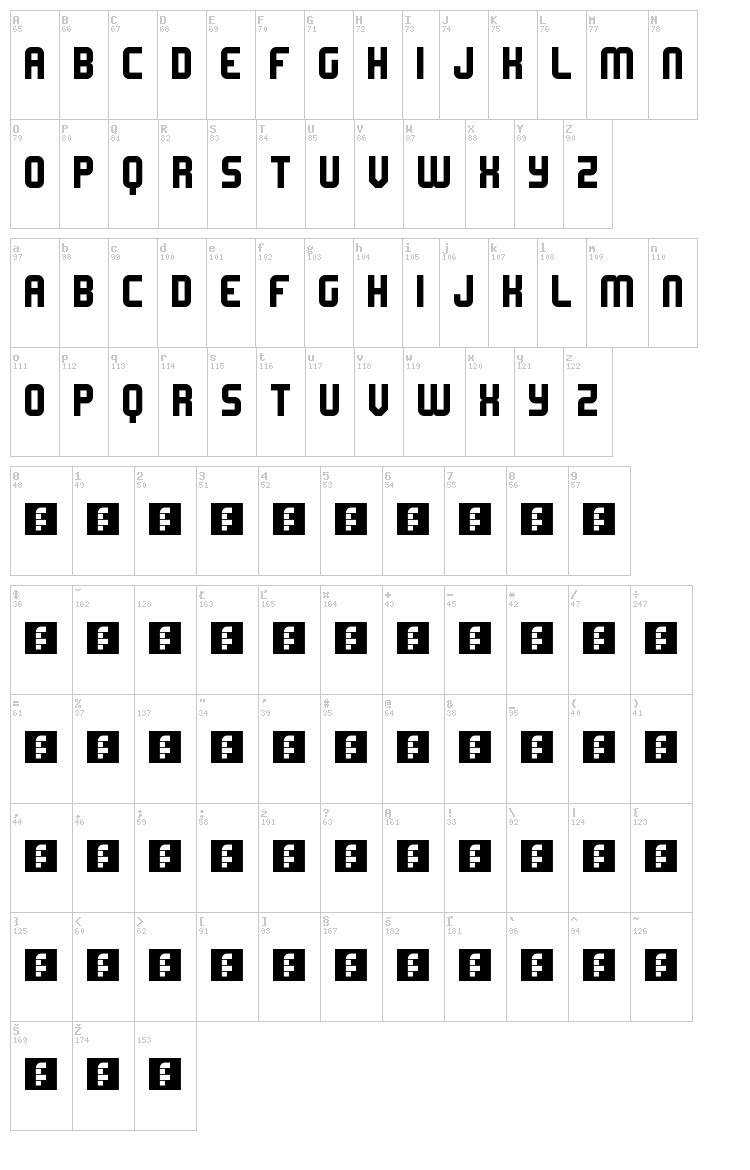 Lemons font map