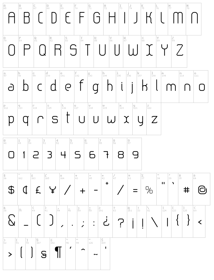 Lerotica font map