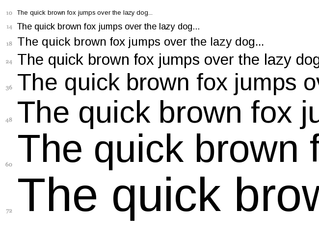 Liberation Sans font waterfall