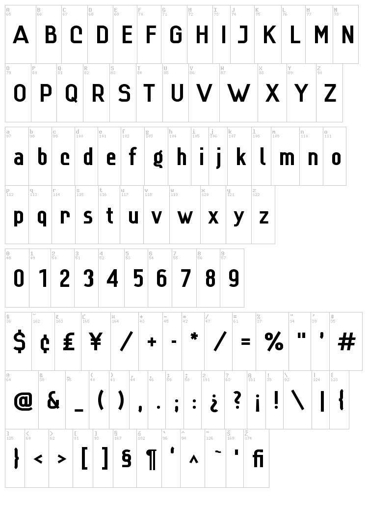 Lindau font map
